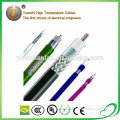 copper-core xlpe insulation control cable